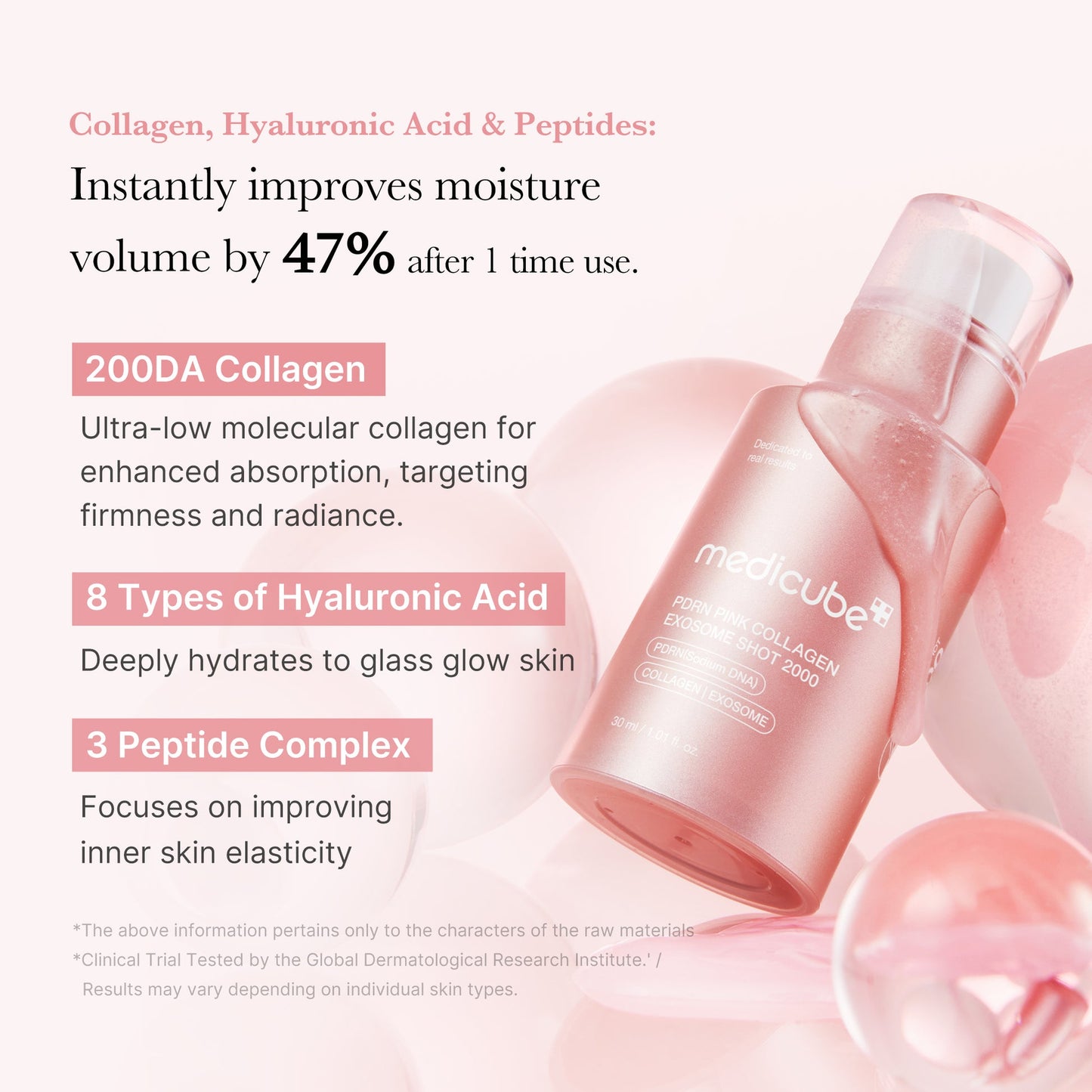 Salmon DNA Home Aesthetic Duo ㅣ Glass Glow Salmon DNA Facial Skincare Set with PDRN Exosome Shot + PDRN Pink Collagen Capsule Cream