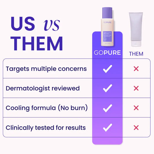 GOPURE Tighten & Smooth Belly Firming Cream