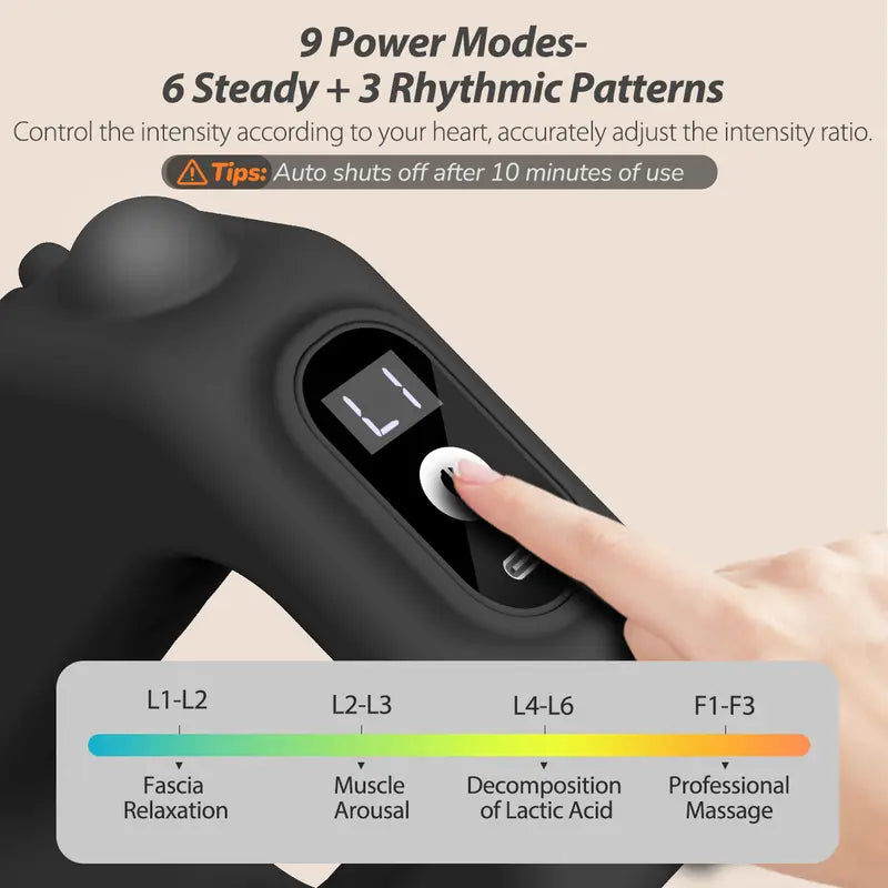 ADDWIN Fascia Ring R10 Mini Muscle Recovery Machine | Cordless Rechargeable Portable Massager