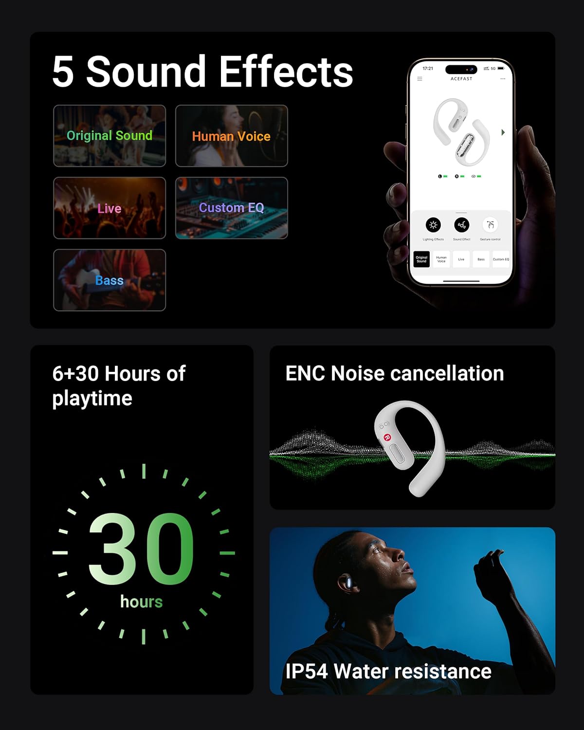 Open-Ear Bluetooth Sports Earbuds with LED Charging Case