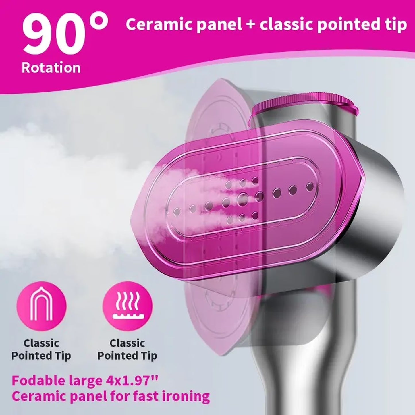 Dr.Flash 2-in-1 Handheld Garment Steamer - Portable Travel Steamer & Iron