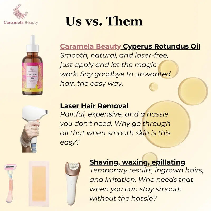 Cyperus Rotundus Body Oil for Smooth Skin