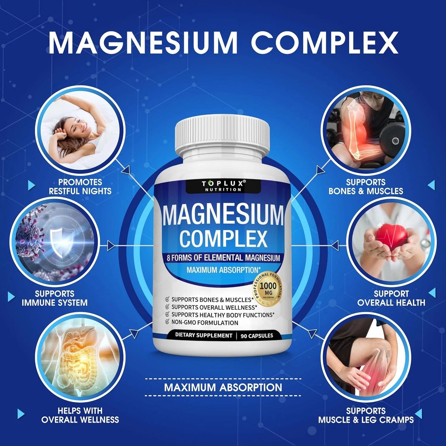 Magnesium Complex Supplement 1000mg